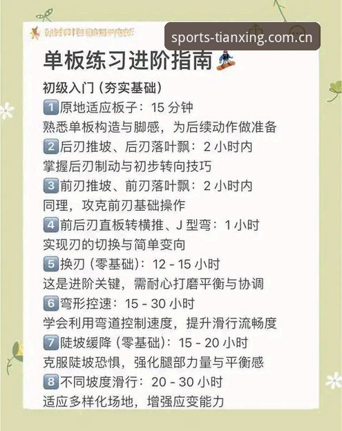 天行使用教程 天行体育平台最新动态:从零上手到精通的操作指南,效率提升300%